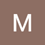 Mizzen_Digital